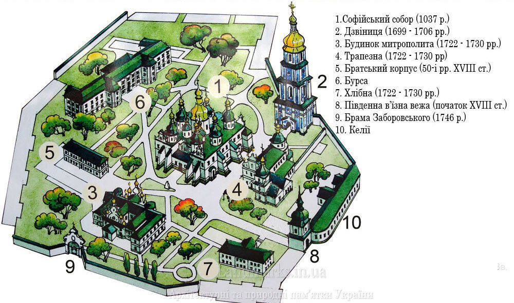 Карта-схема заповідника Софія Київська. Софійський собор Карти для туристів