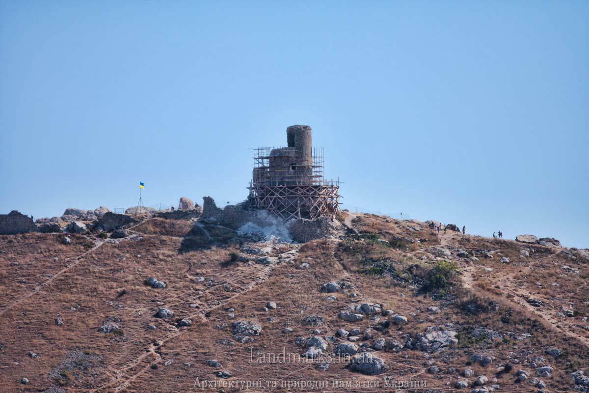 Найвище розташування вежі фортеці Чембало