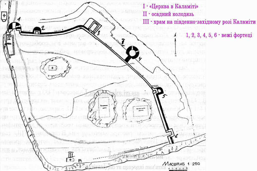 План фортеці Каламіта. (Архів НЗХТ. Д. 26900).
